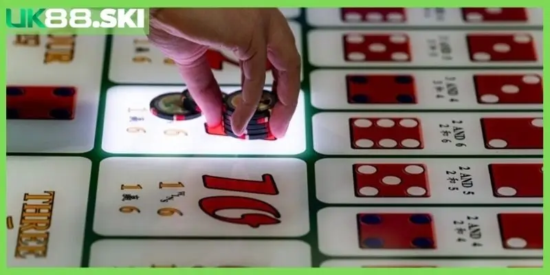 Thuật toán Tài Xỉu UK88