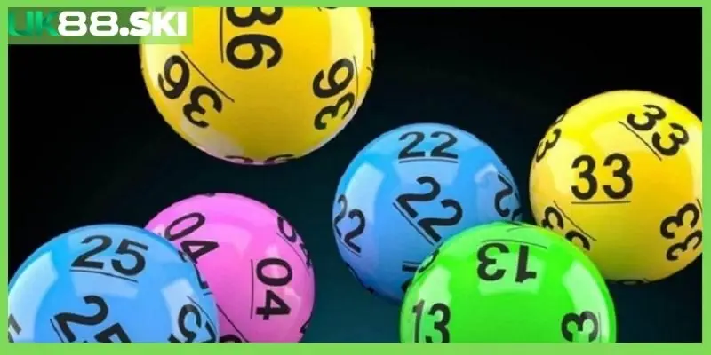 Trải nghiệm cá cược đỉnh cao tại xổ số miền Bắc