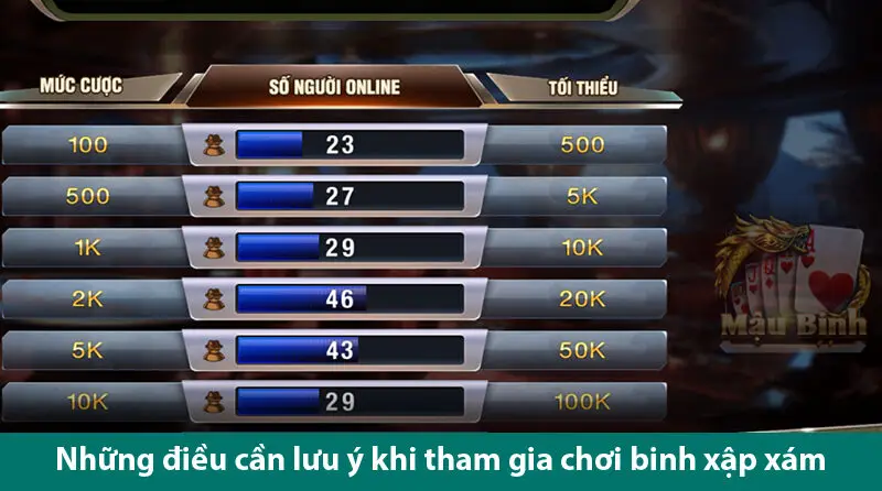 Kỹ năng chơi mậu binh hiệu quả và các lưu ý khi chơi