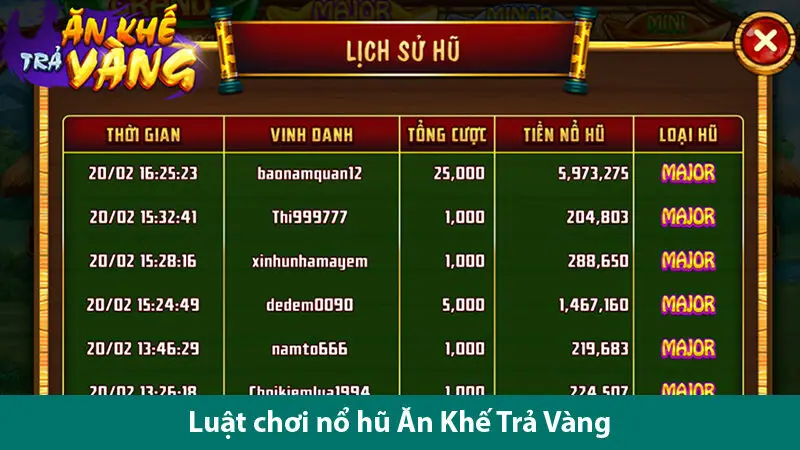 Trò chơi nổ hũ ăn khế trả vàng và cơ hội nhận thưởng khủng